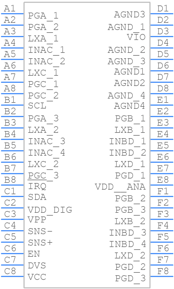 MAX77874BEWM+T - Analog Devices - PCB symbol