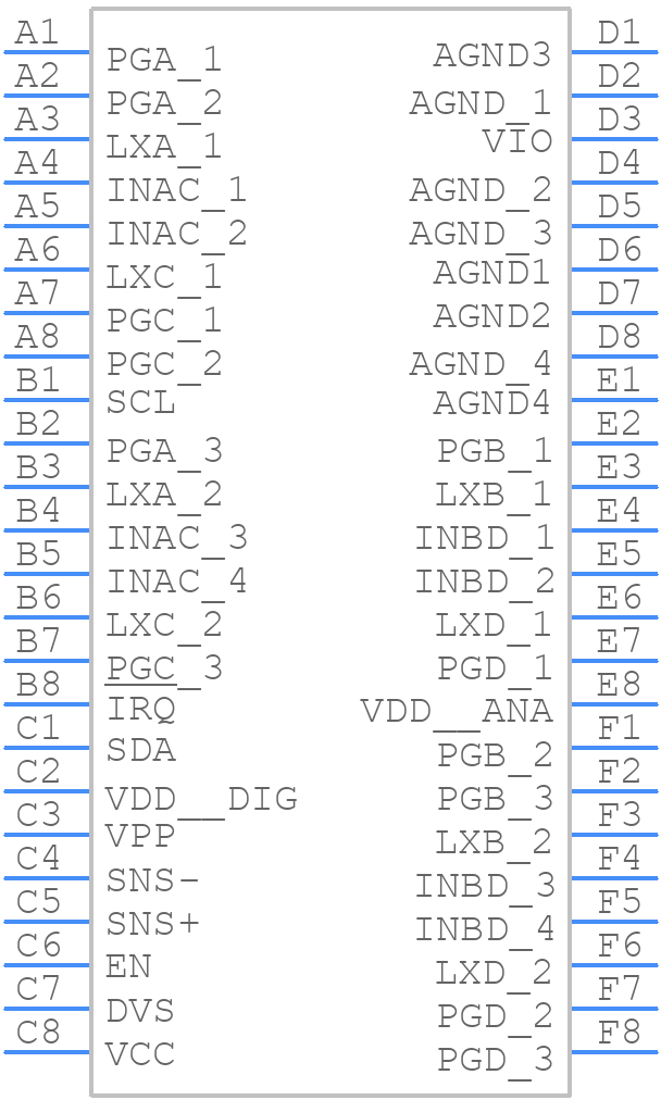 MAX77874CEWM+ - Analog Devices - PCB symbol