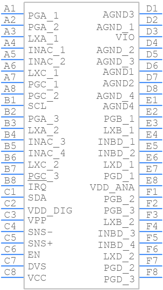 MAX77874CEWM+T - Analog Devices - PCB symbol
