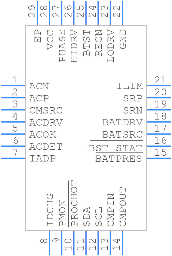 BQ24810RUYR - Texas Instruments - PCB symbol