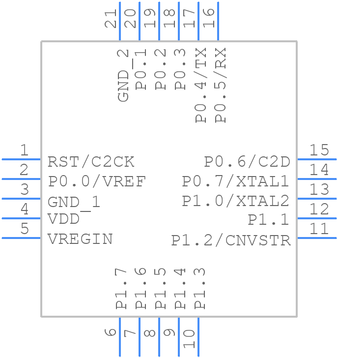 C8051F530A-IM - Silicon Labs - PCB symbol