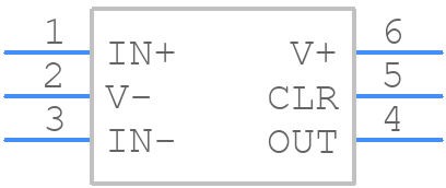 TLV9020L1QDCKRQ1 - Texas Instruments - PCB symbol