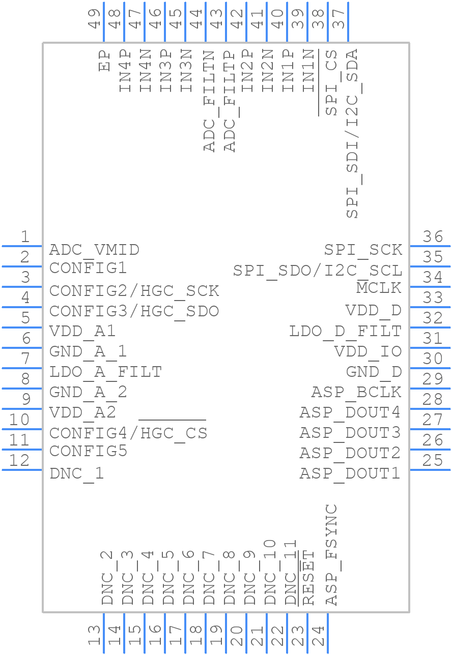 CS5304S-DN - Cirrus Logic - PCB symbol