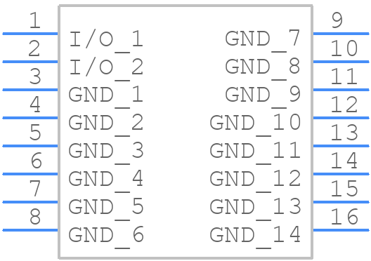 MCB3000A - CTS - PCB symbol