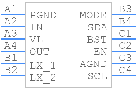 MAX77727AAWC+T - Analog Devices - PCB symbol