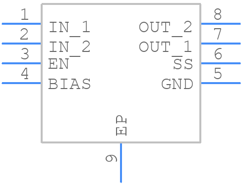 NPS3005BGPZ - Nexperia - PCB symbol