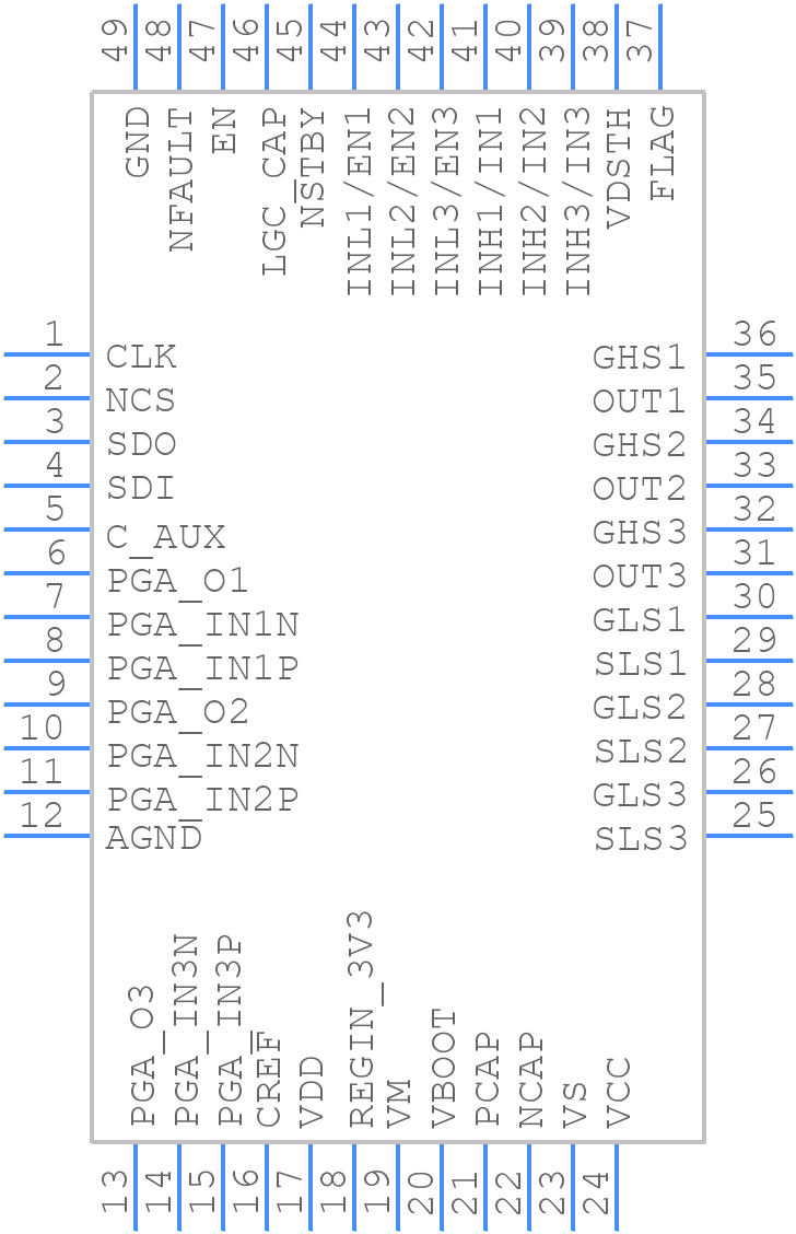 STDRIVE102BP - STMicroelectronics - PCB symbol