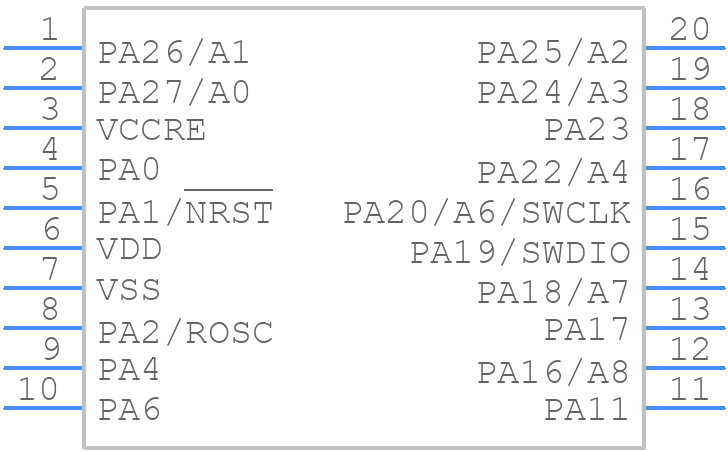 MSPM0L1305TRHBR - Texas Instruments - PCB symbol