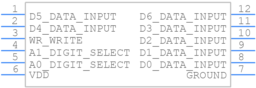 HDLA-1414 - Broadcom Pi - PCB symbol