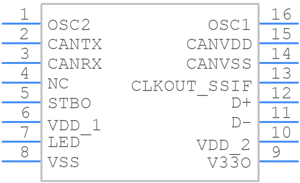 HT42B536 - Holtek - PCB symbol