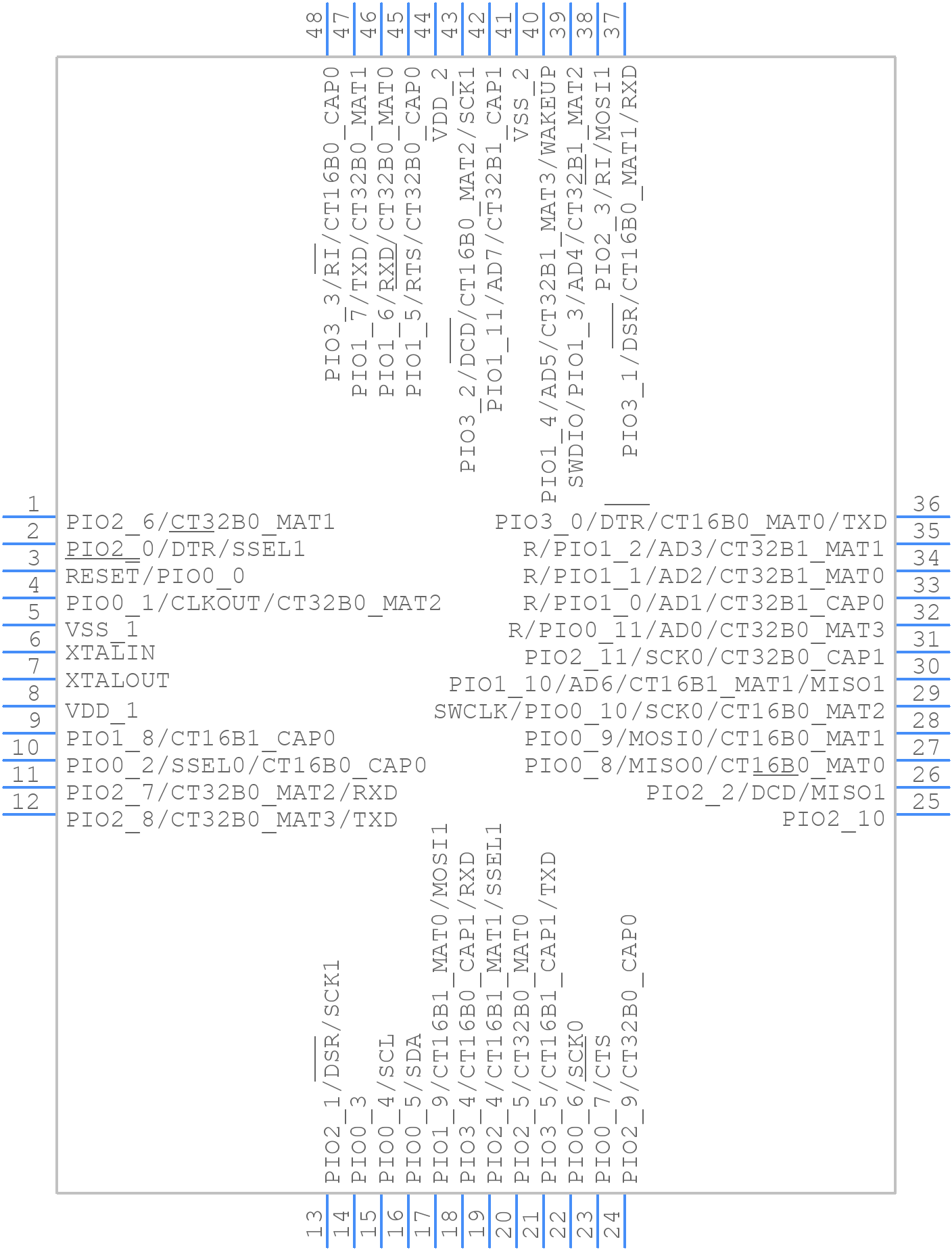 LPC1114JBD48 - NXP - PCB symbol