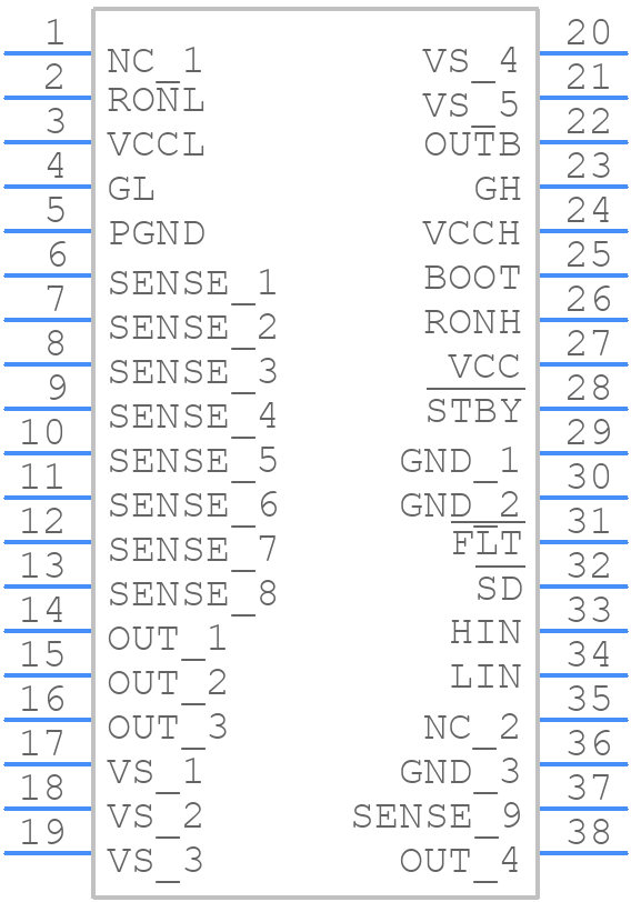 MASTERGAN7TR - STMicroelectronics - PCB symbol