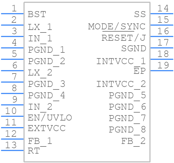MAX17795AFN+T - Analog Devices - PCB symbol