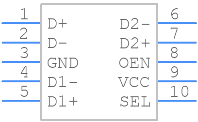TMUXHS221FRSWR - Texas Instruments - PCB symbol