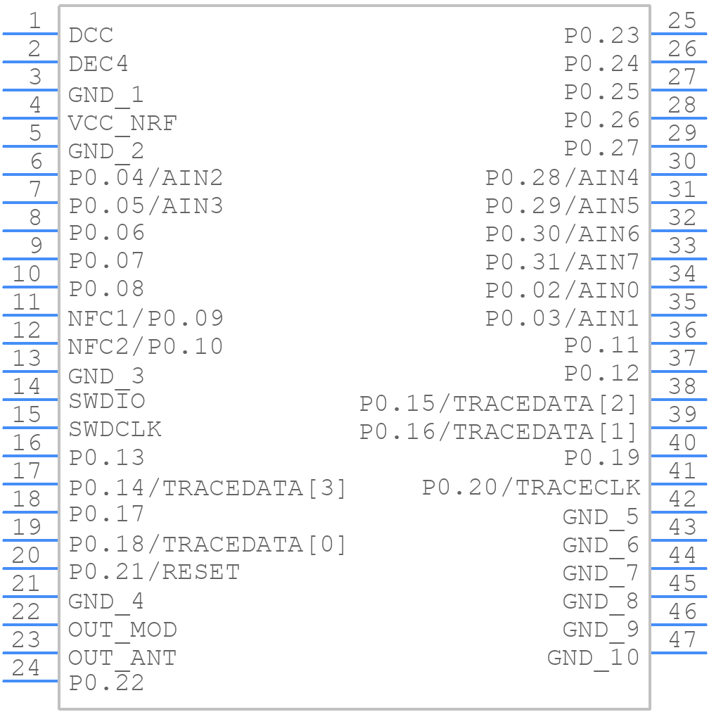 EC2832AA2 - Kaga Electronics USA - PCB symbol