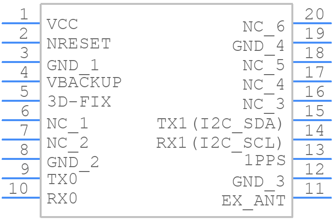 PA1616D - Adafruit - PCB symbol
