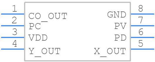 2SA-10 - Melexis - PCB symbol