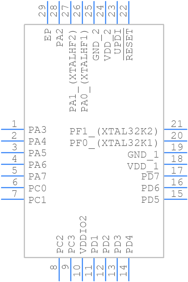 AVR32SD28-I/3LW - Microchip - PCB symbol
