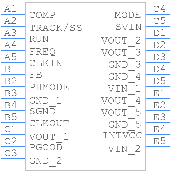 LTM4623EV#PBF - Analog Devices - PCB symbol