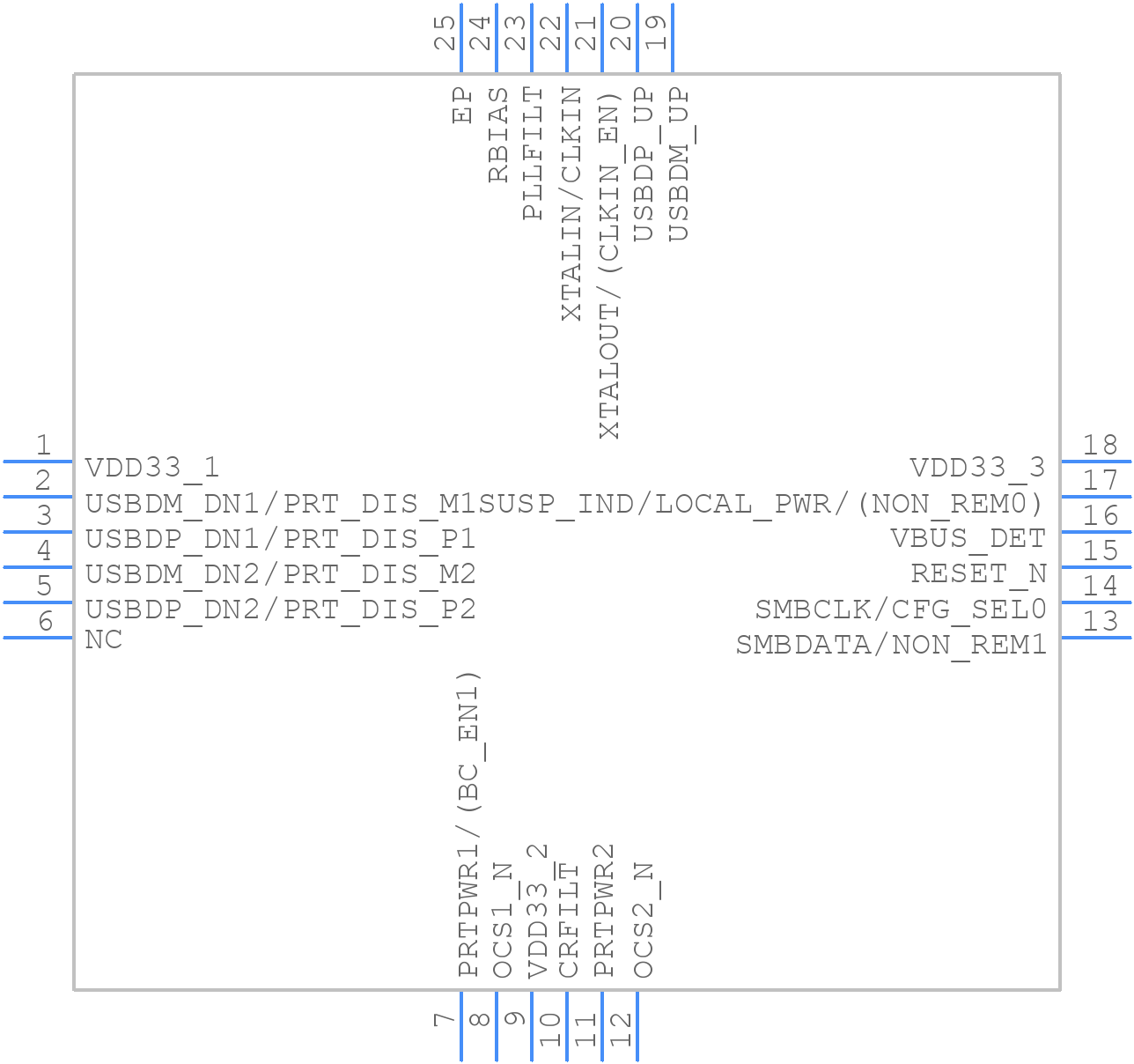 USB2422T-I/MJ - Microchip - PCB symbol