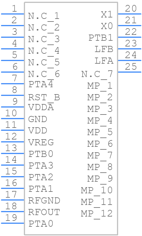NTM88J155ST1 - STMicroelectronics - PCB symbol