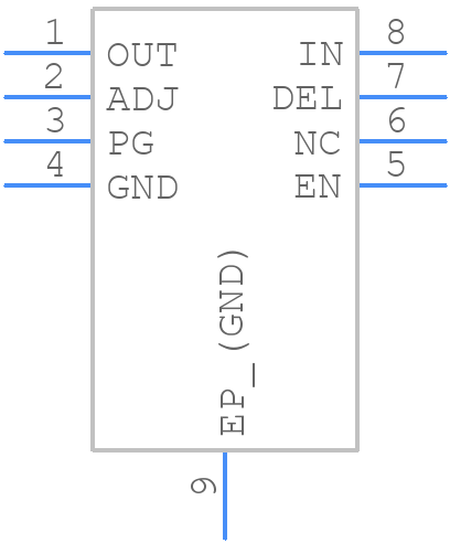 NCP740ADNADJR2G - onsemi - PCB symbol