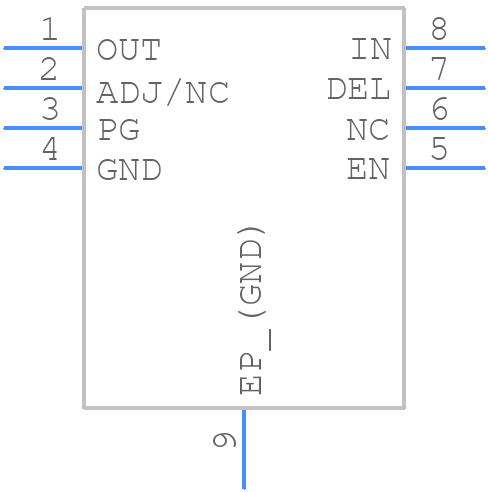 NCV8740ADN500R2G - onsemi - PCB symbol