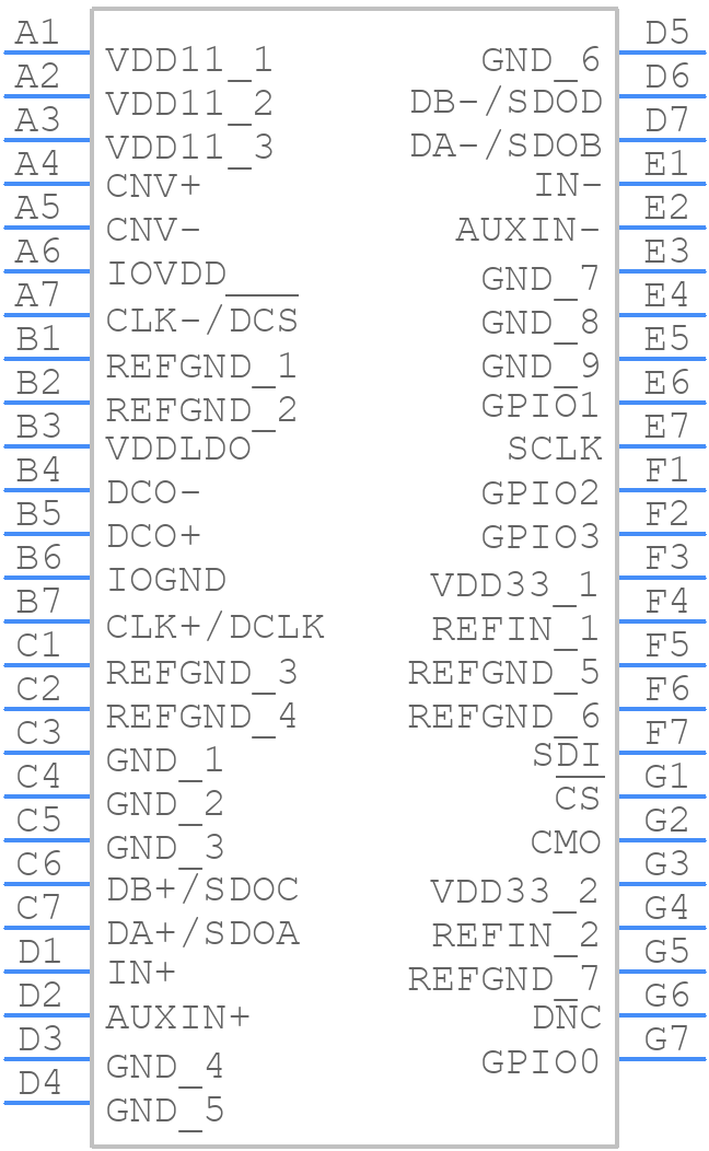 AD4086BBCZ-RL7 - Analog Devices - PCB symbol