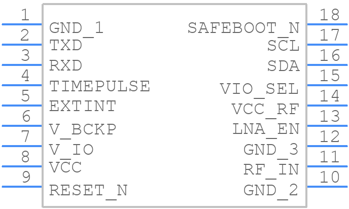 MAX-M10M-20B - u-blox - PCB symbol