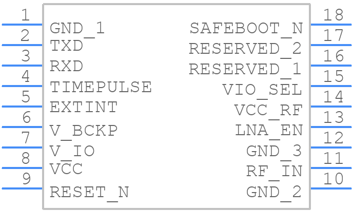 MAX-M10N-00B - u-blox - PCB symbol