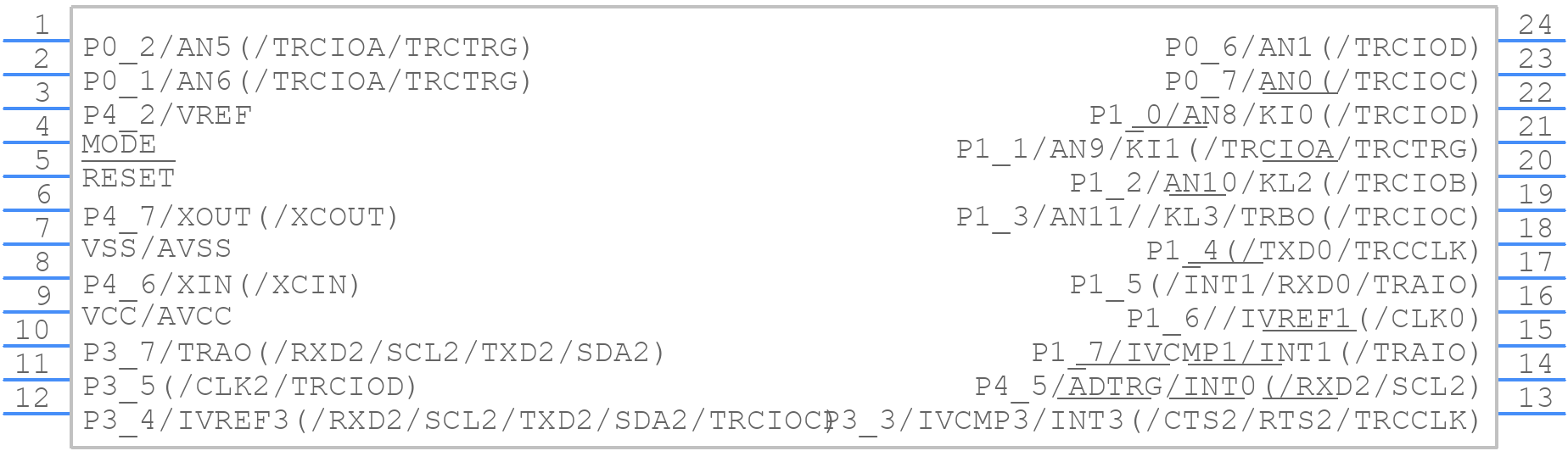 R5F213G6DDSP - Renesas Electronics - PCB symbol