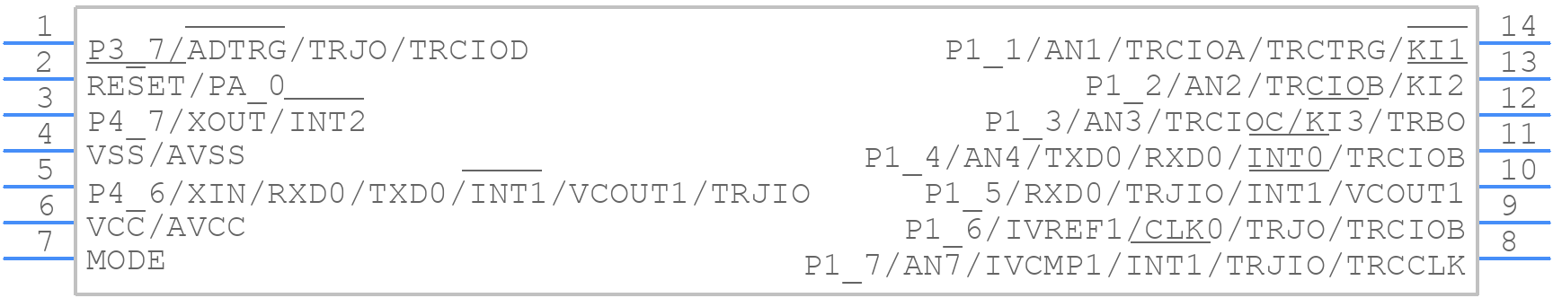 R5F2M112ANDD - Renesas Electronics - PCB symbol