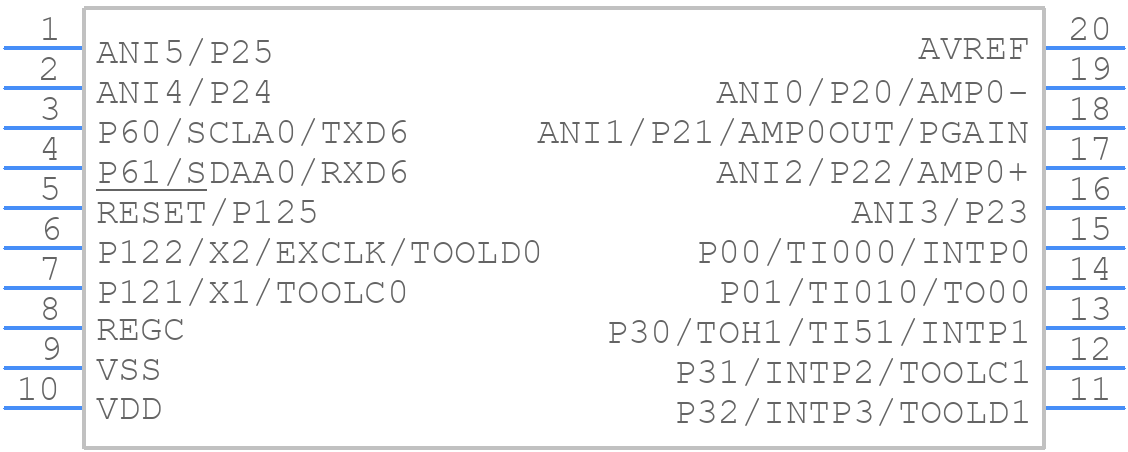 UPD78F0567MC-CAA-AX - Renesas Electronics - PCB symbol