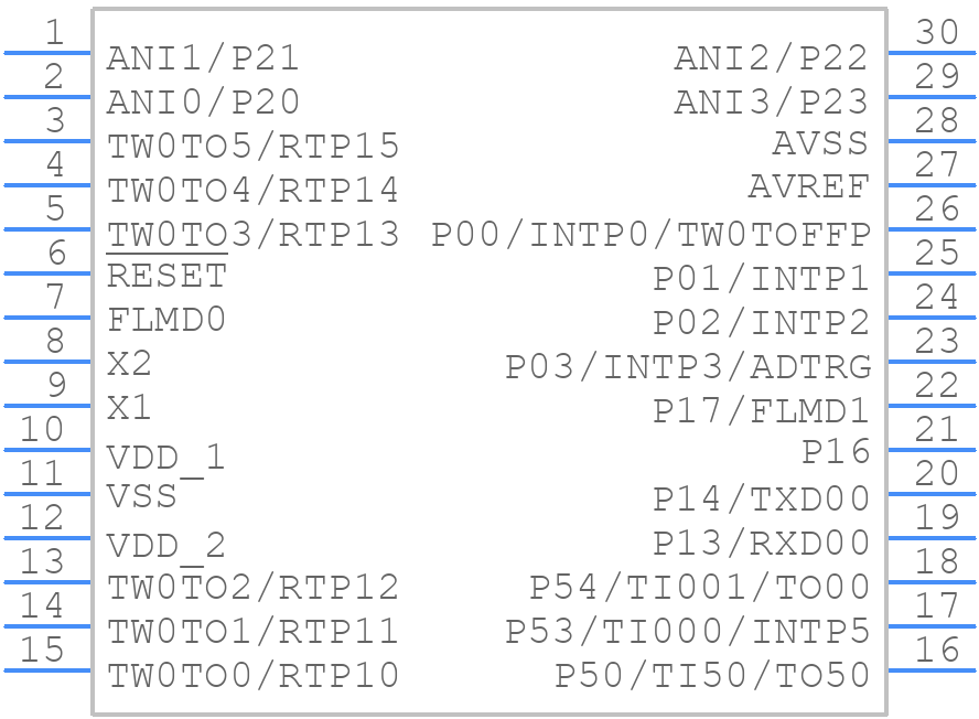 UPD78F0712MC-5A4-A - Renesas Electronics - PCB symbol