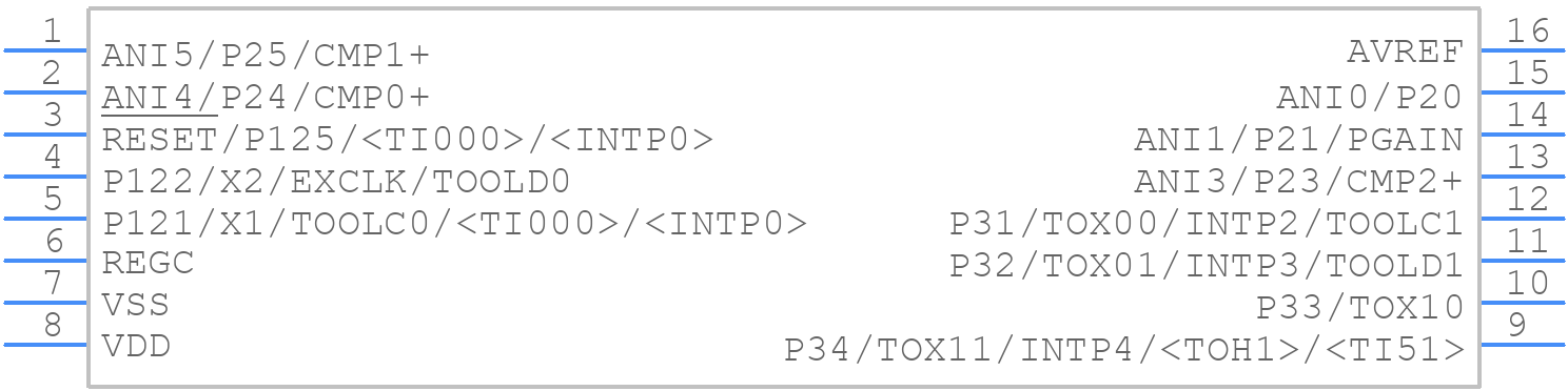 UPD78F0752MA-FAA-AX - Renesas Electronics - PCB symbol