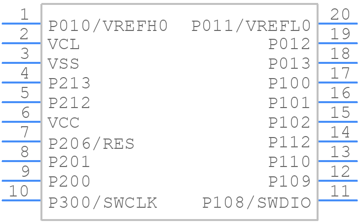 R7FA0E3034ZSD - Renesas Electronics - PCB symbol