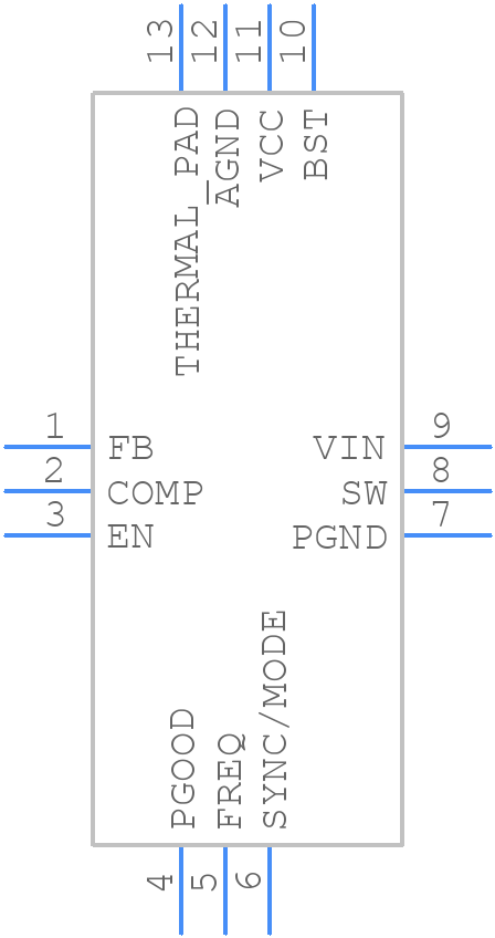 ADP2442ACPZ - Analog Devices - PCB symbol
