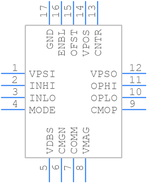 AD8330ACPZ - Analog Devices - PCB symbol