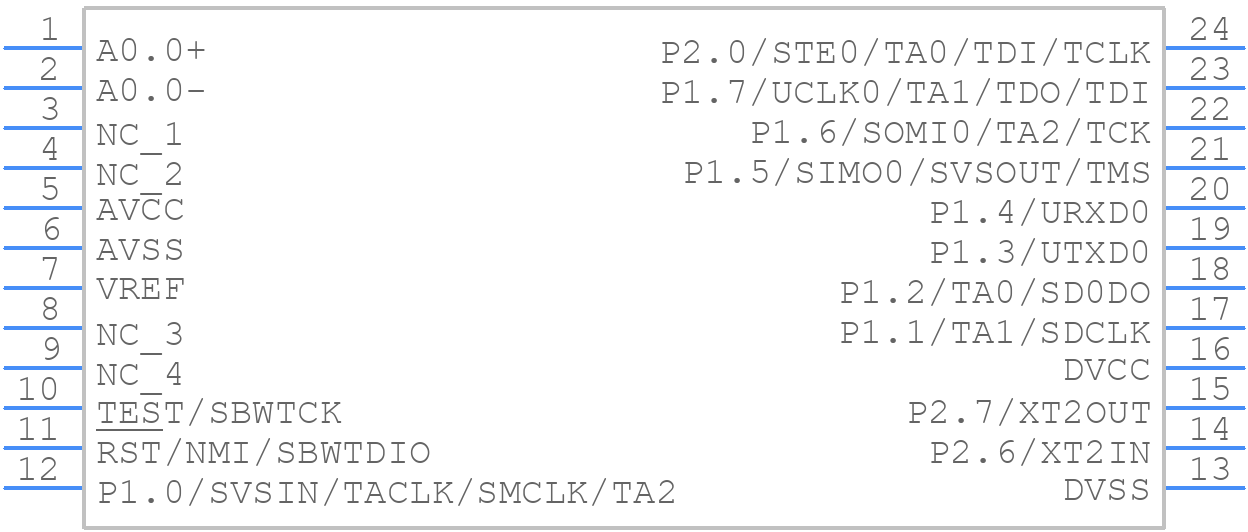 MSP430AFE221IPW - Texas Instruments - PCB symbol