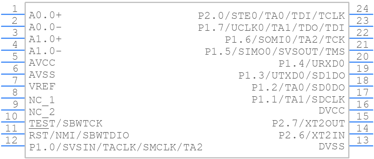 MSP430AFE222IPW - Texas Instruments - PCB symbol