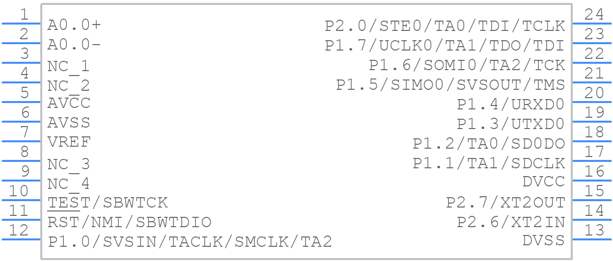 MSP430AFE251IPW - Texas Instruments - PCB symbol