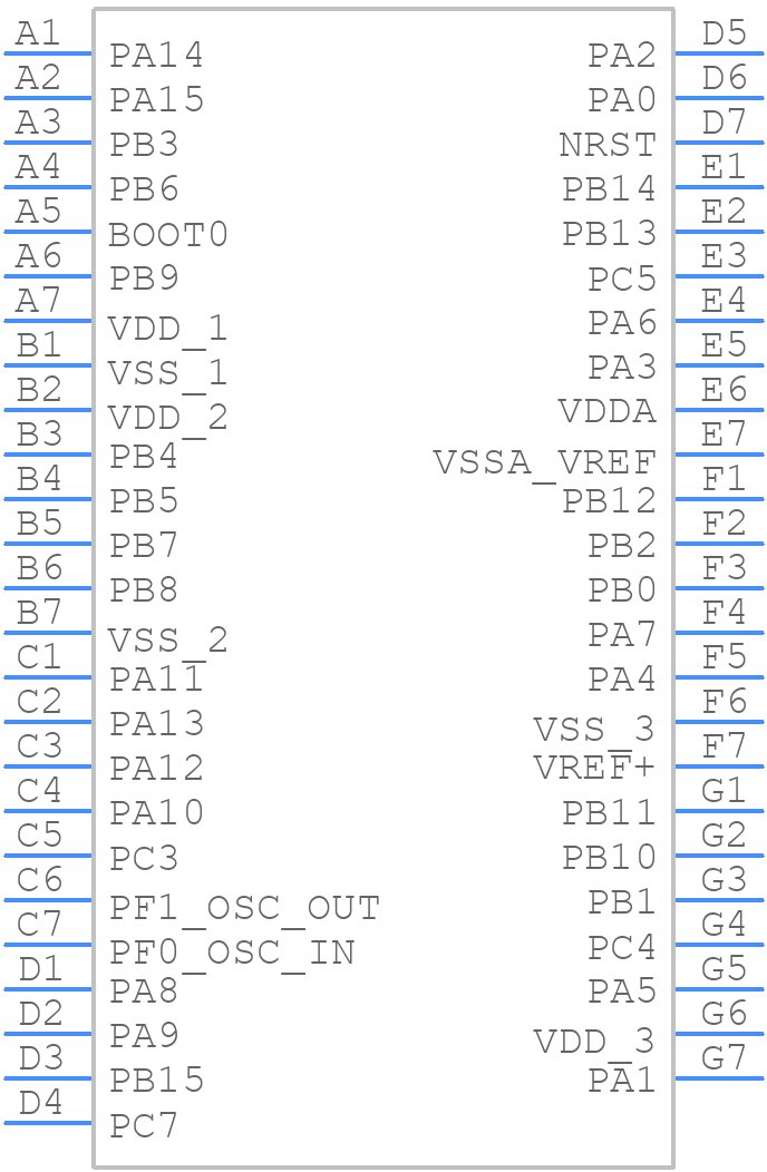 STM32F334C8Y6TR - STMicroelectronics - PCB symbol