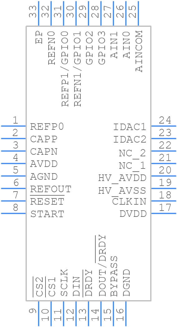 ADS125H02IRHBT - Texas Instruments - PCB symbol