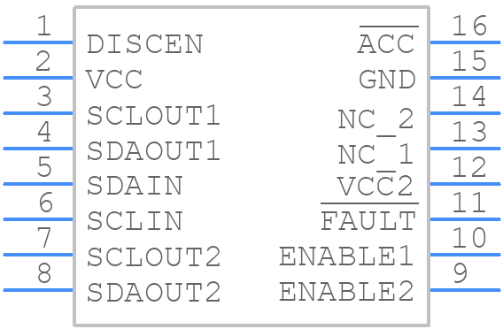 LTC4312IMS#PBF - Analog Devices - PCB symbol