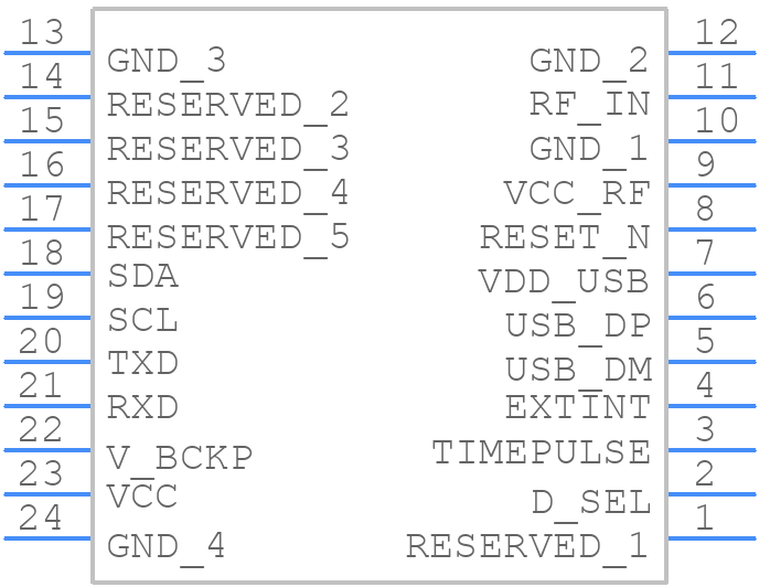 NEO-7M-0 - U-Blox - PCB symbol