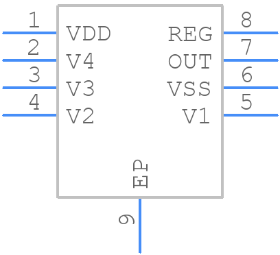BQ296216DSGT - Texas Instruments - PCB symbol