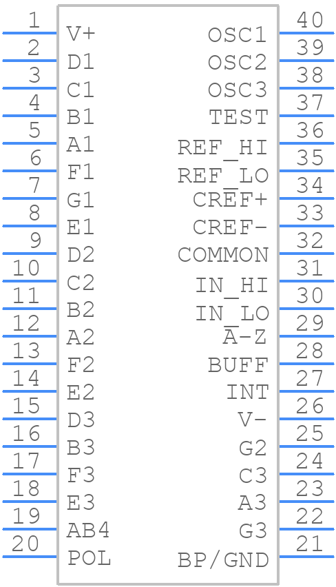 ICL7126CPLZ - Renesas Electronics - PCB symbol