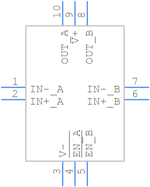 ISL28291FRUZ-T7 - Renesas Electronics - PCB symbol