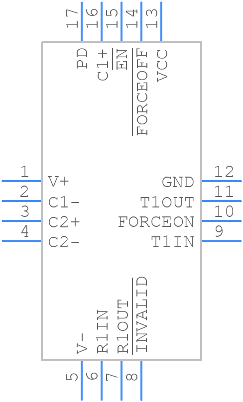 ISL4221EIRZ-T - Renesas Electronics - PCB symbol
