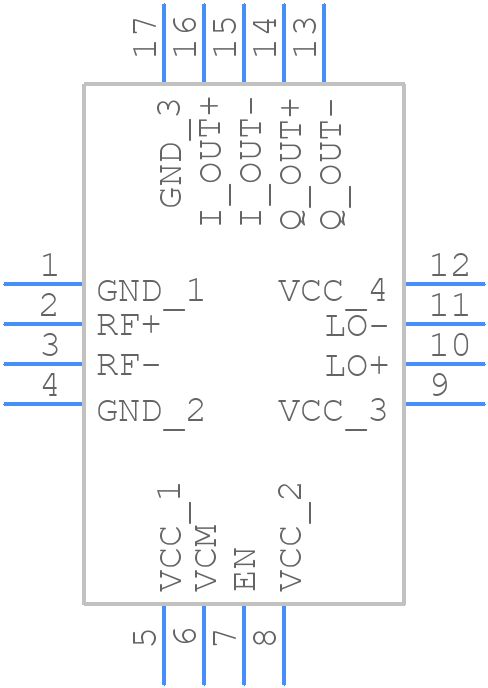 LT5516EUF#PBF - Analog Devices - PCB symbol